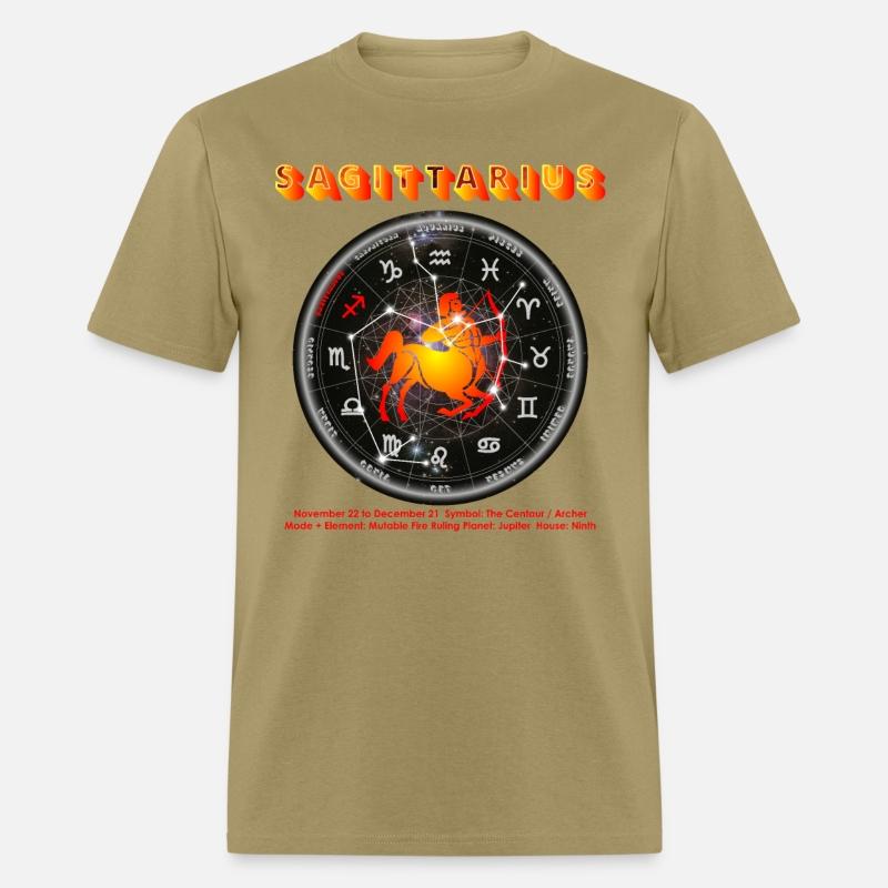 65 MCMLXV SAGITTARIUS ZODIAC ASTROLOGY HOROSCOPE