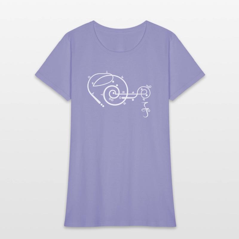 Awakening to your Divine Self