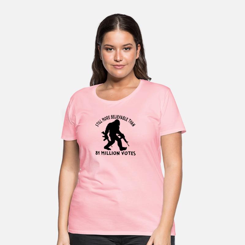 Bigfoot Still More Believable Than 81 Million Vote