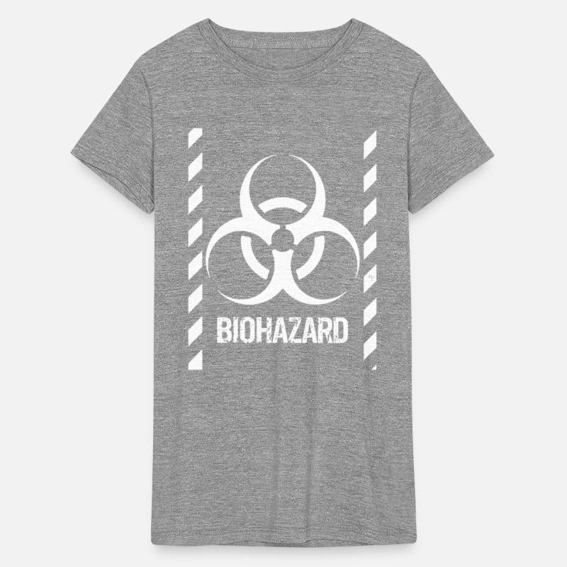 Biohazard Grunge Bio Hazard