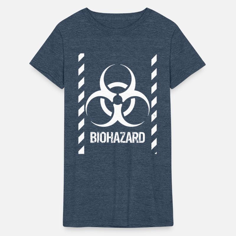 Biohazard Grunge Bio Hazard