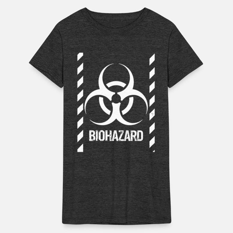 Biohazard Grunge Bio Hazard