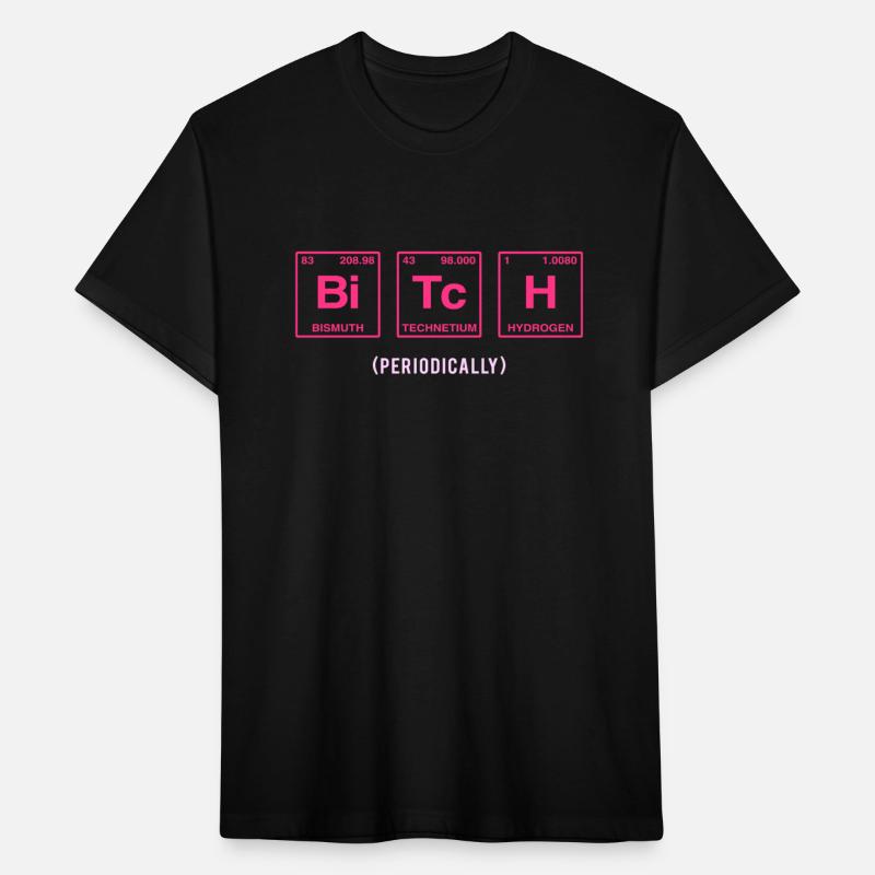 BITCH - written in elements of the periodic table