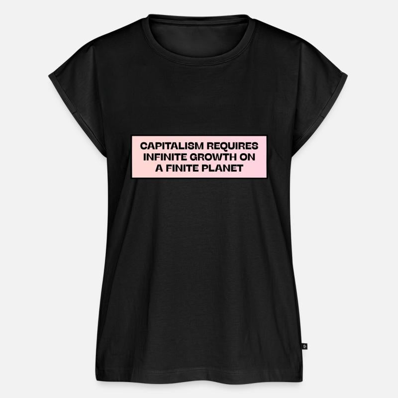 Capitalism Requires Infinite Growth On A Finite